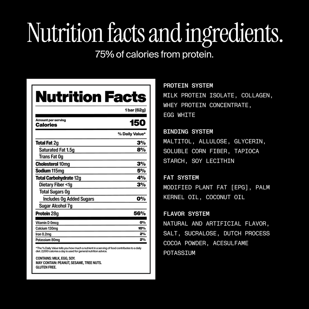 Cake Batter